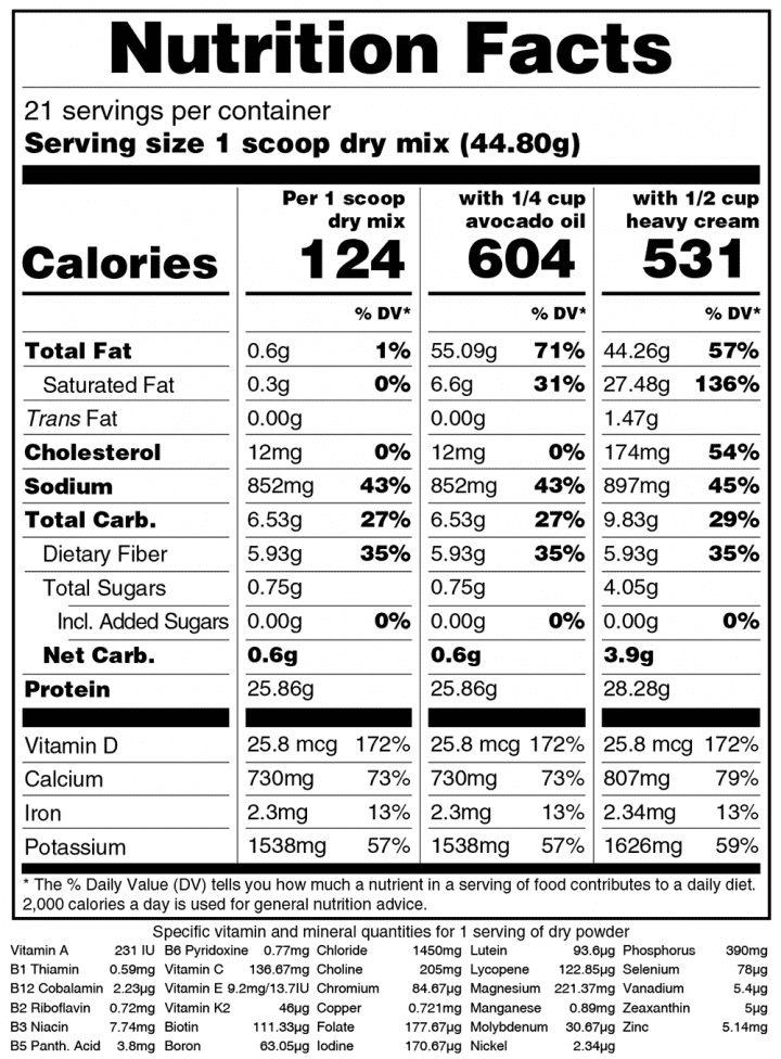 Keto Chow-Salted-Caramel-Nutrition