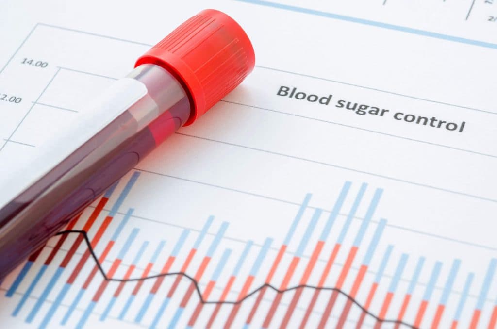 MCT Improves Blood Sugar